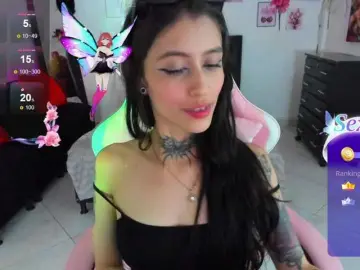 Bongacams Live Porn of Melanny-lopez-18