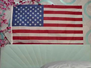 Bongacams Adult Webcam of PussyRose