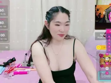 Bongacams Sex Cam of ViviCharm