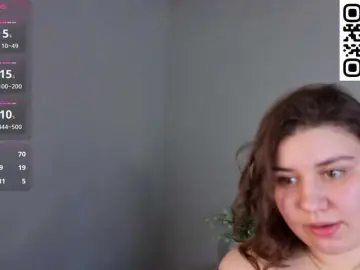 Bongacams Adult Video Chat of Maya-Raay