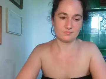 Bongacams Free Porn Cam of ConsciousKitti