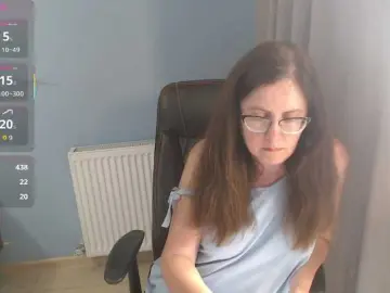 Bongacams Live Sex Cam of mandarinka28