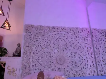 Bongacams Free Porn Cam of antonnella-lopez
