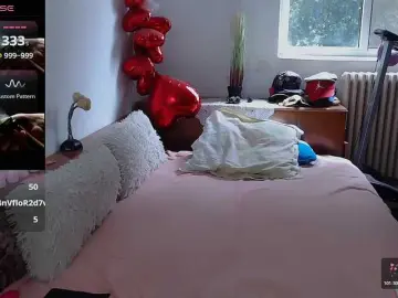 Bongacams Private Sex Chat of MilfDolores