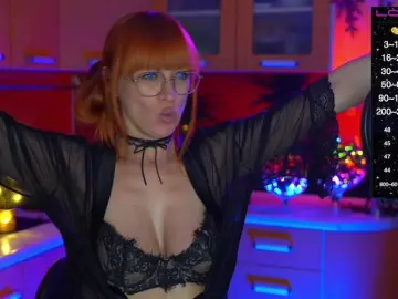 Bongacams Best Webcam of Redfury69