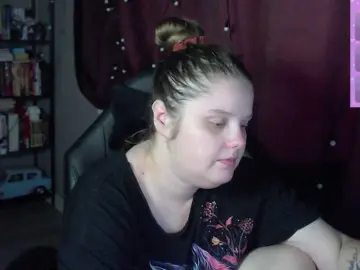 Bongacams Adult Webcam of alicepussy