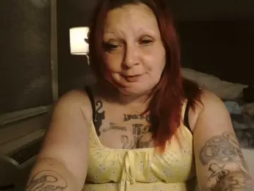 Bongacams Best Webcam of Adelaideskyy