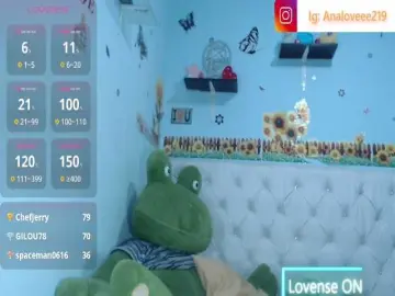 Bongacams Nude Webcam of ana-loveee