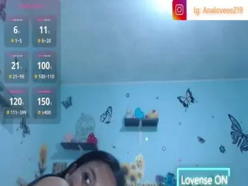 Bongacams Nude Webcam of ana-loveee