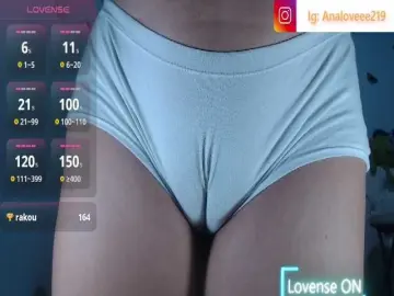 Bongacams Free Porn Cam of ana-loveee