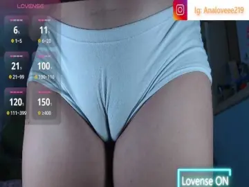 Bongacams Live Porn of ana-loveee