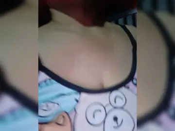 Bongacams Free Live Porn of candicelovee