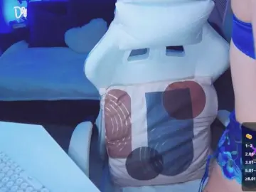Bongacams Free Porn Cam of AmbraEnms