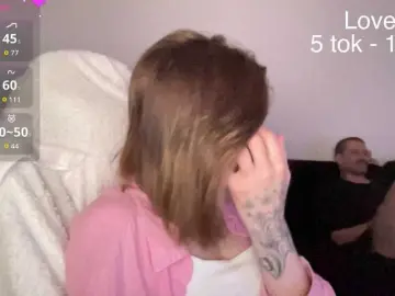 Bongacams Watch Live Sex Cams of Sexy-Sweets