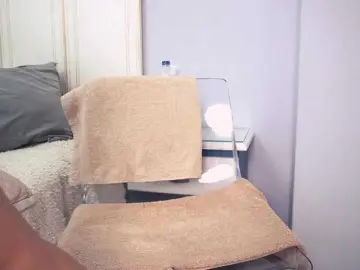 Bongacams Best Webcam of new1dee