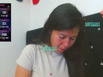 Bongacams Free Live Porn of SandyQueen