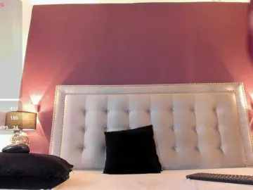 Bongacams Private Sex Chat of IssyRosse