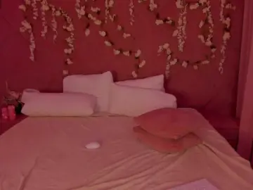Bongacams Adult Webcam of candyfang