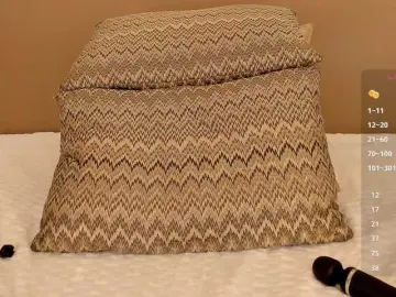 Bongacams Private Sex Chat of MilaGrace