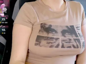 Bongacams Private Sex Chat of sweety-kittyy