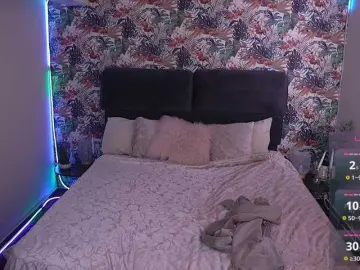 Bongacams Live Porn of SexyIraa