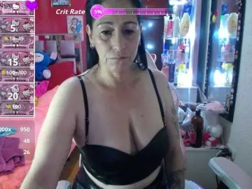 Bongacams Adult Webcam of Sammy-candy
