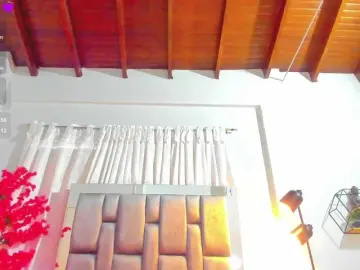 Bongacams Live Sex of milfhorny69