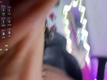 Bongacams Adult Webcam of Candyy-tay1