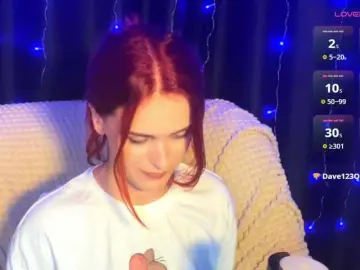 Bongacams Best Webcam of Veks