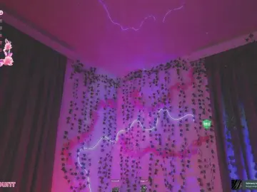 Bongacams Nude Webcam of sweet-cupcake