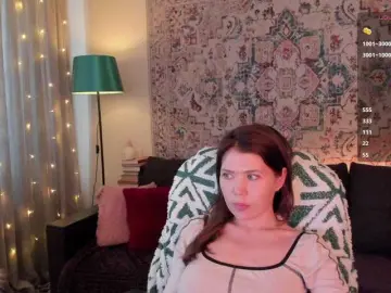 Bongacams Private Sex Chat of MyLittlegi