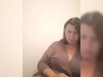 Bongacams Live Sex of RoxySexy