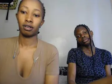 Bongacams Watch Live Sex Cams of MysticCharm