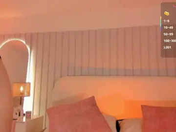 Bongacams Free Live Porn of Megan-Holly