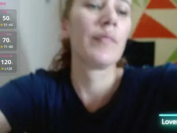 Bongacams Free Live Porn of Mariam-wish
