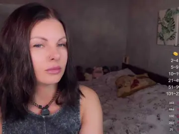 Bongacams Adult Webcams of LiluDallass