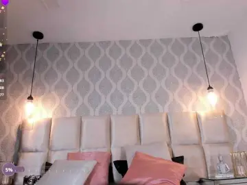 Bongacams Private Sex Chat of BellaaGrace