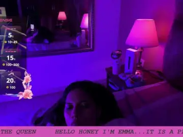Bongacams Free Porn Cam of EmmaSanchez1