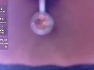Bongacams Adult Webcam of softlatina