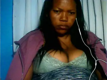 Bongacams Sex Cam of MIRANDAW