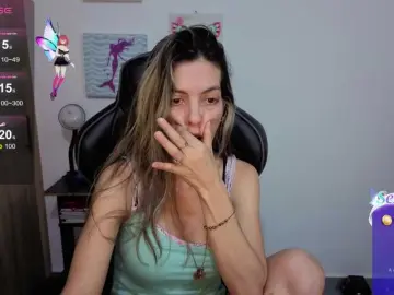 Bongacams Adult Webcam of Milacoxx38