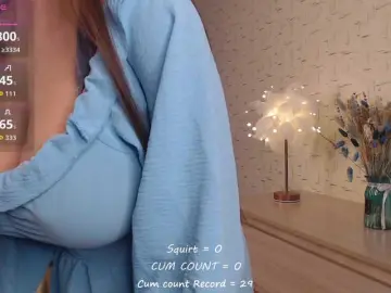 Bongacams Live Porn of betticutti