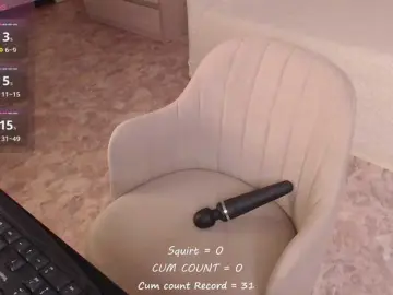 Fucking sex chat