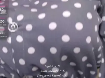 Jerking sex chat