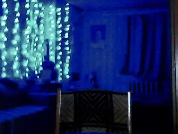 Bongacams Free Porn Cam of AngelQSky
