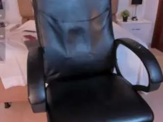 Fingering sex chat