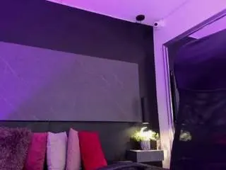 Camsoda Best Webcam of saraamills