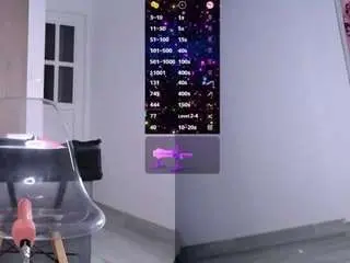 Camsoda Adult Webcams of missagatharey