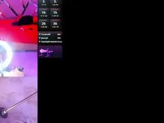 Camsoda Adult Webcam of erikamontiel