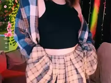 Chaturbate Private Sex Chat of fairy_tara